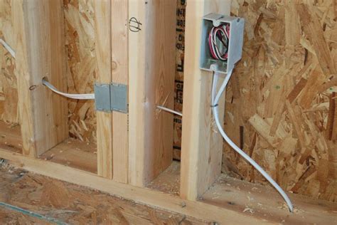 electrical outlet box position garage|garage outlet placement requirements.